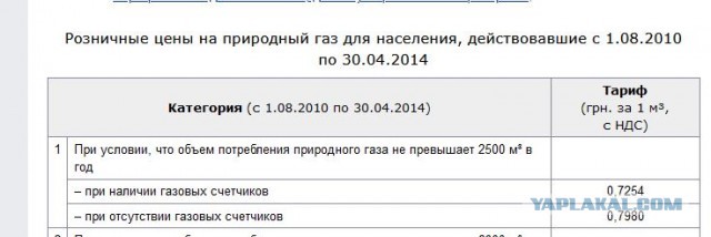 Где то в одной европейской стране...