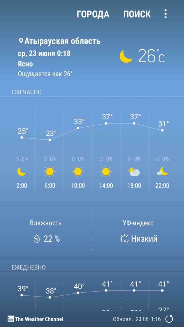 Жара испепеляет центральную часть России