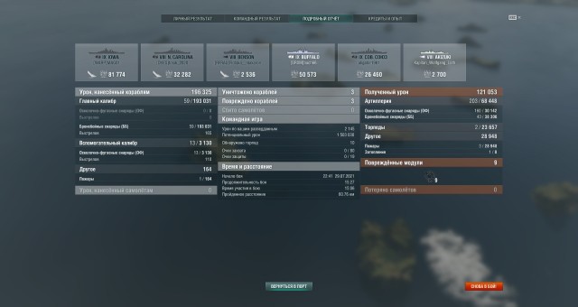 World of Warships - 9