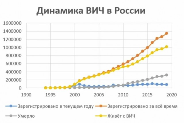 Экспресс-тест на Covid в «Ашане» – гениально!