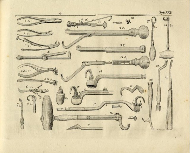 Медицинские инструменты 19 го века