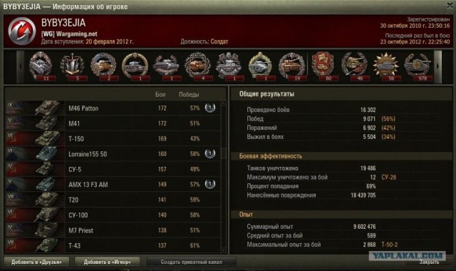 Wargaming 2