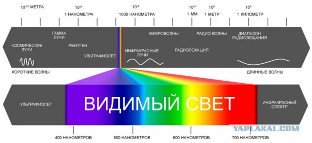 50 лет назад Pink Floyd выпустил "Обратную сторону Луны"