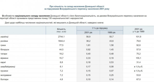 «Увы, Владимир. Ты сам в этом виноват», — сказала Клинтон
