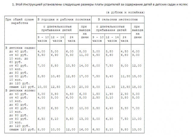 Воспоминания о колбасе из СССР