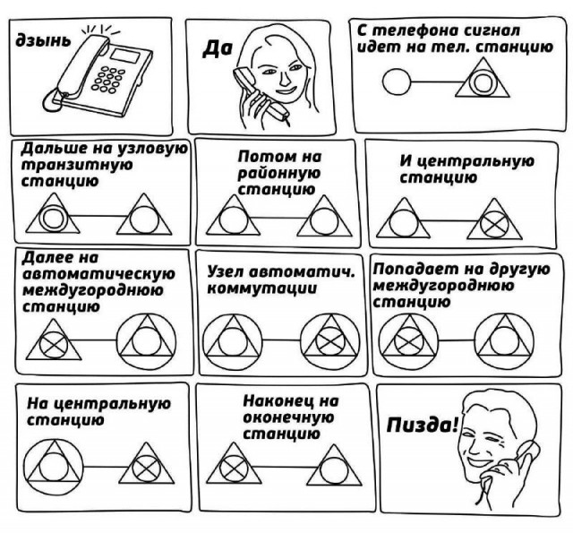Нуштош 08.05.2024
