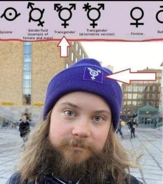 С днём рождения, Грета.