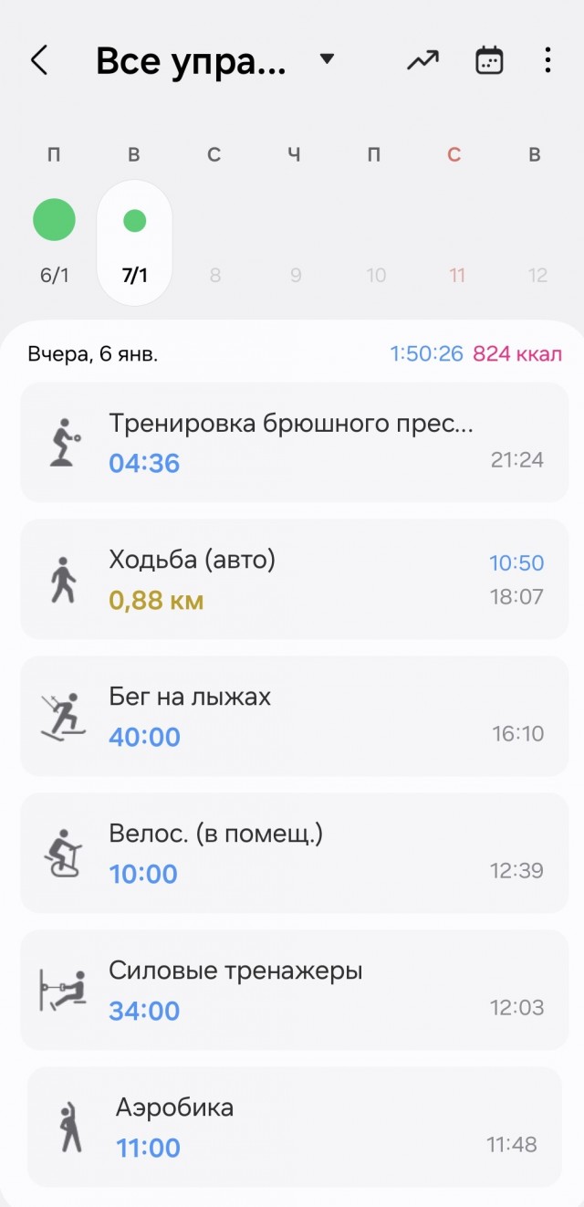 Мой 2024й