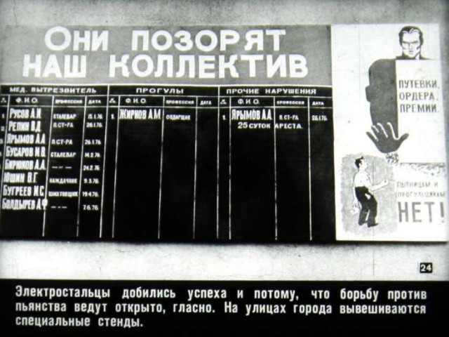 Смешал, но не взбалтывал: 01.02.2025