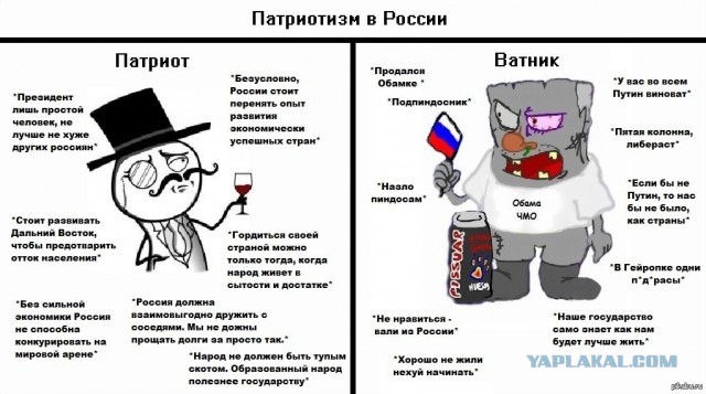 Про патриотов