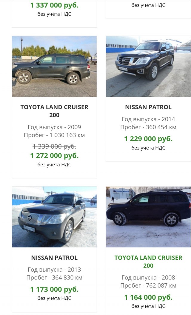Их невозможно «убить»: Топ-5 автомобилей, которые легко проехали  1 млн. километров