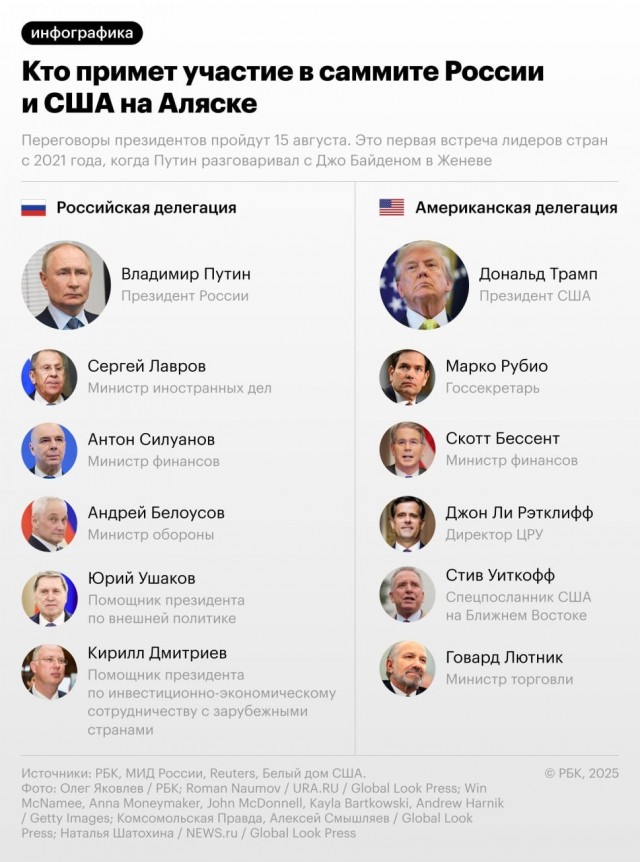 Россия и США объявили составы своих делегаций на предстоящем саммите на Аляске