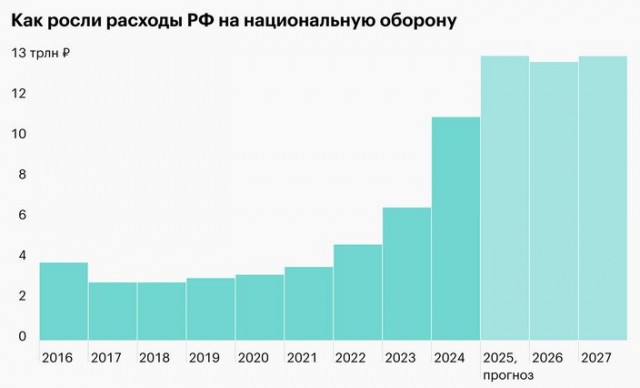 Человек нашёл свою новую родину.