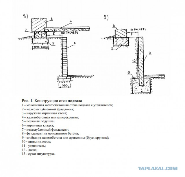 Запиливаем фундамент 13*15