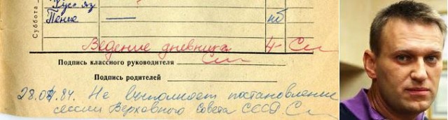 Дневник Питера Паркера.