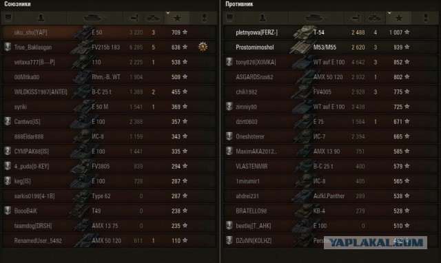 Wargaming 18