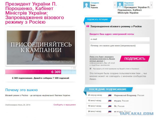 Украинцы за визовый режим с Россией