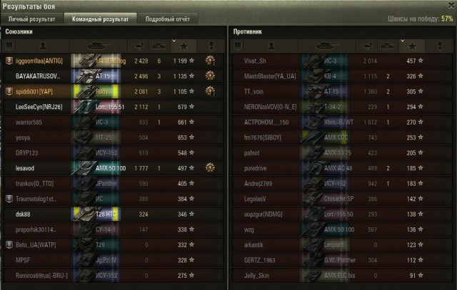 Wargaming 27