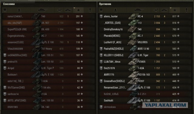 Wargaming 28
