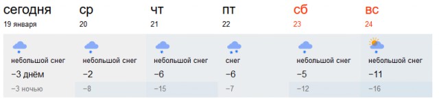 Страшно подумать