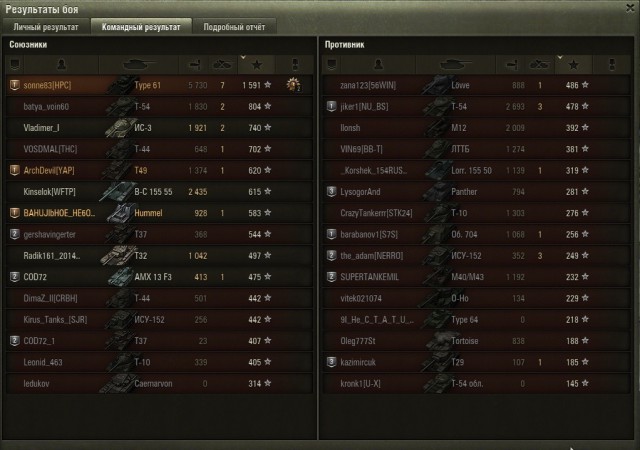 Wargaming 32