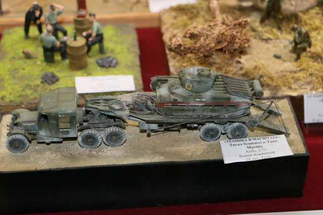 Техника в масштабе 2015