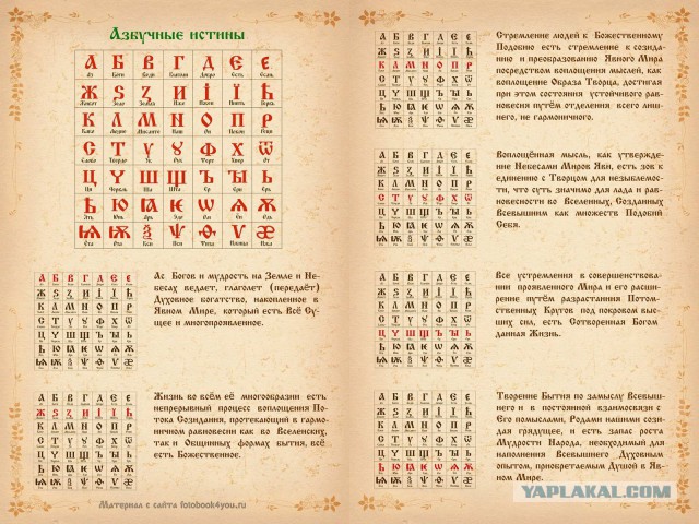 Славянские символы