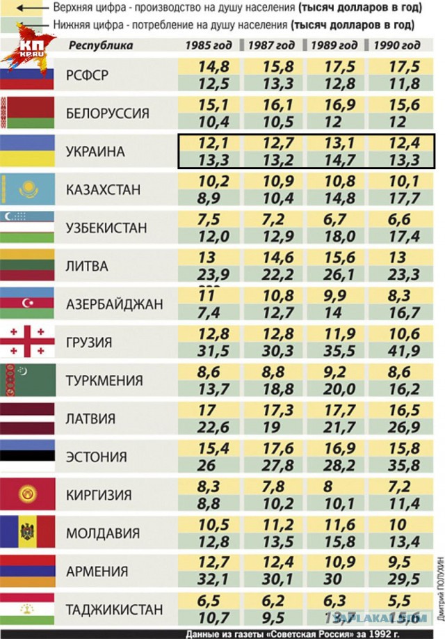 Украина, Донбасс, Крым. Я узнал правду
