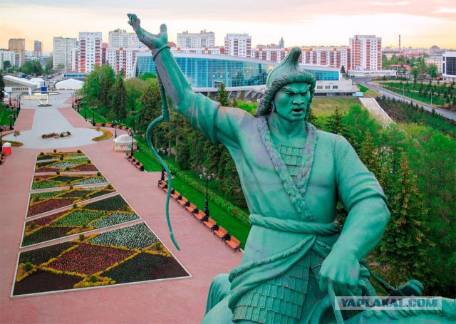 Города России. Происхождение названий.