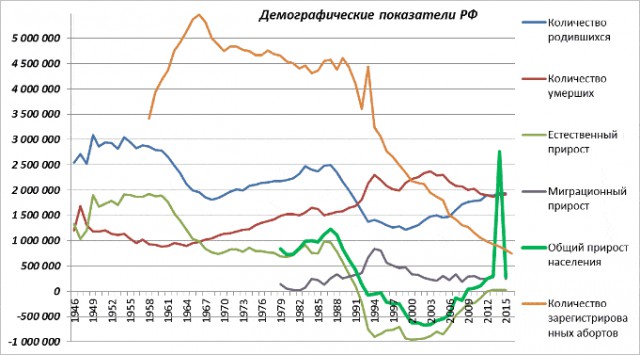 Эстония определилась со стратегией в отношении России