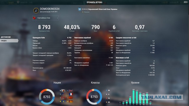 World of Warships - 6