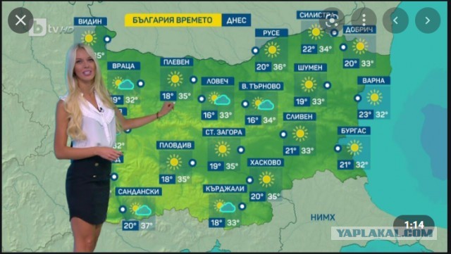 Очарование ведущих прогноза погоды