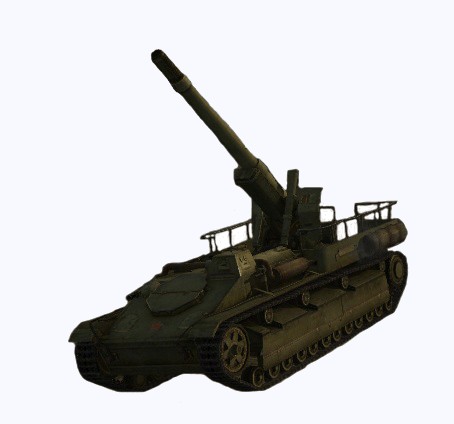 Wargaming