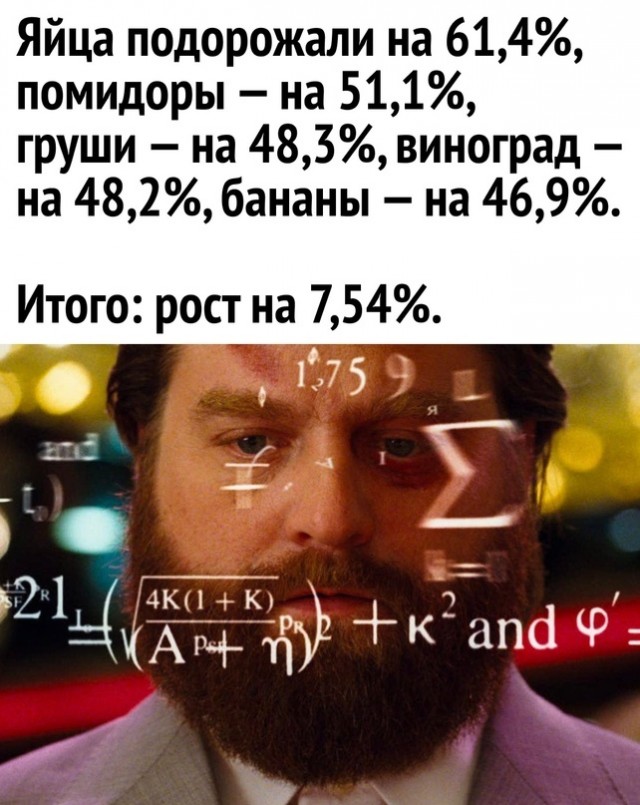 Россиянам нужно 7326 рублей в месяц, чтобы выжить месяц