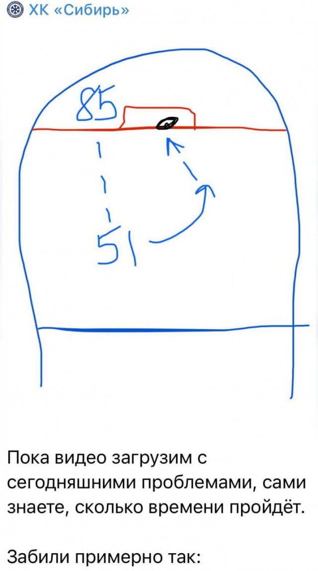 Телеграмм ХК «Сибирь» на злобу дня