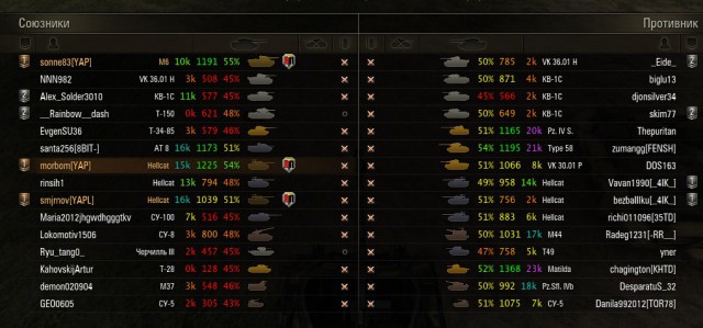 Wargaming 10