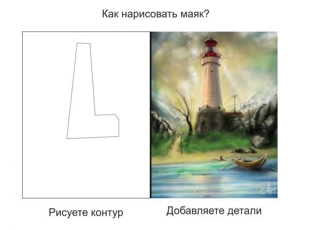 Мои Цифровые работы