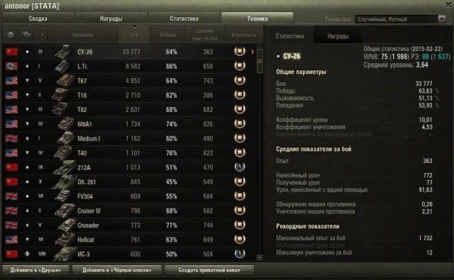 Wargaming 19