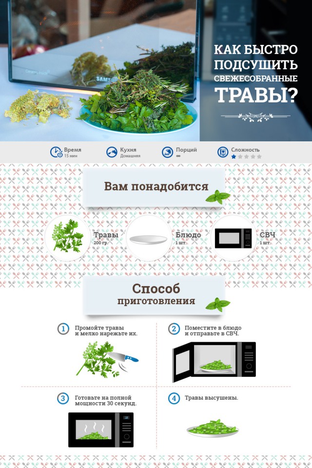 30 кулинарных хитростей, о которых Вы не знали