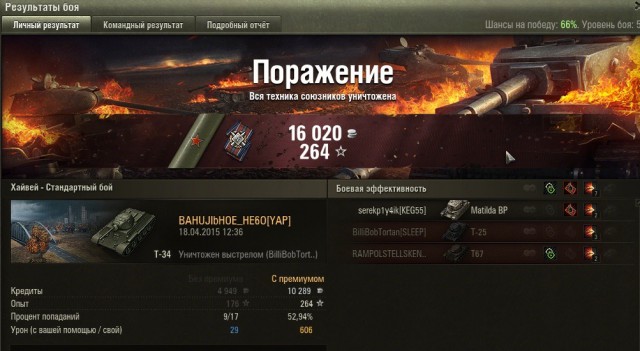 Wargaming 21