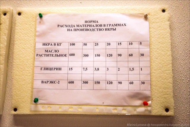 Как делают икру