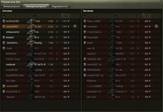 Wargaming 29
