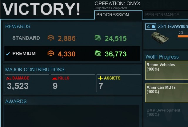 Armored Warfare