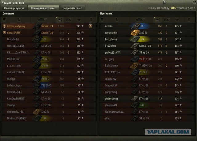 Wargaming 30!