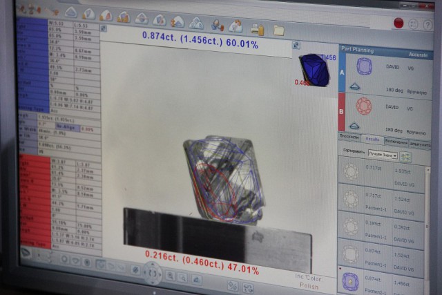 Совок для бриллиантов или о том как алмазы превращаются в лучших друзей девушек