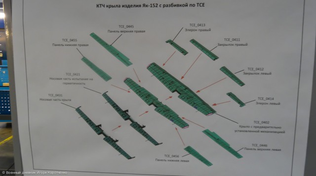 Первые Як-152 на стапелях завода в Иркутске