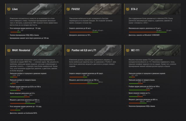 Wargaming 40