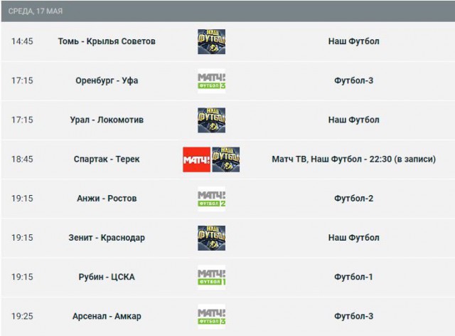 Футбол Чемпионат России 2016-17. Кубок России,РФПЛ,ФНЛ. Часть XVIII
