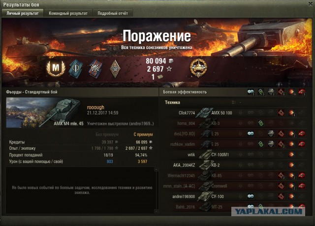 Wargaming 51