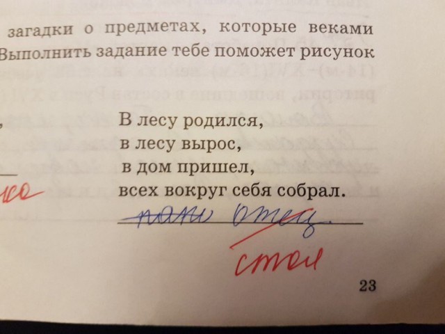 Не очень адекватный юмор